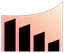 Scarlet Capital Partners